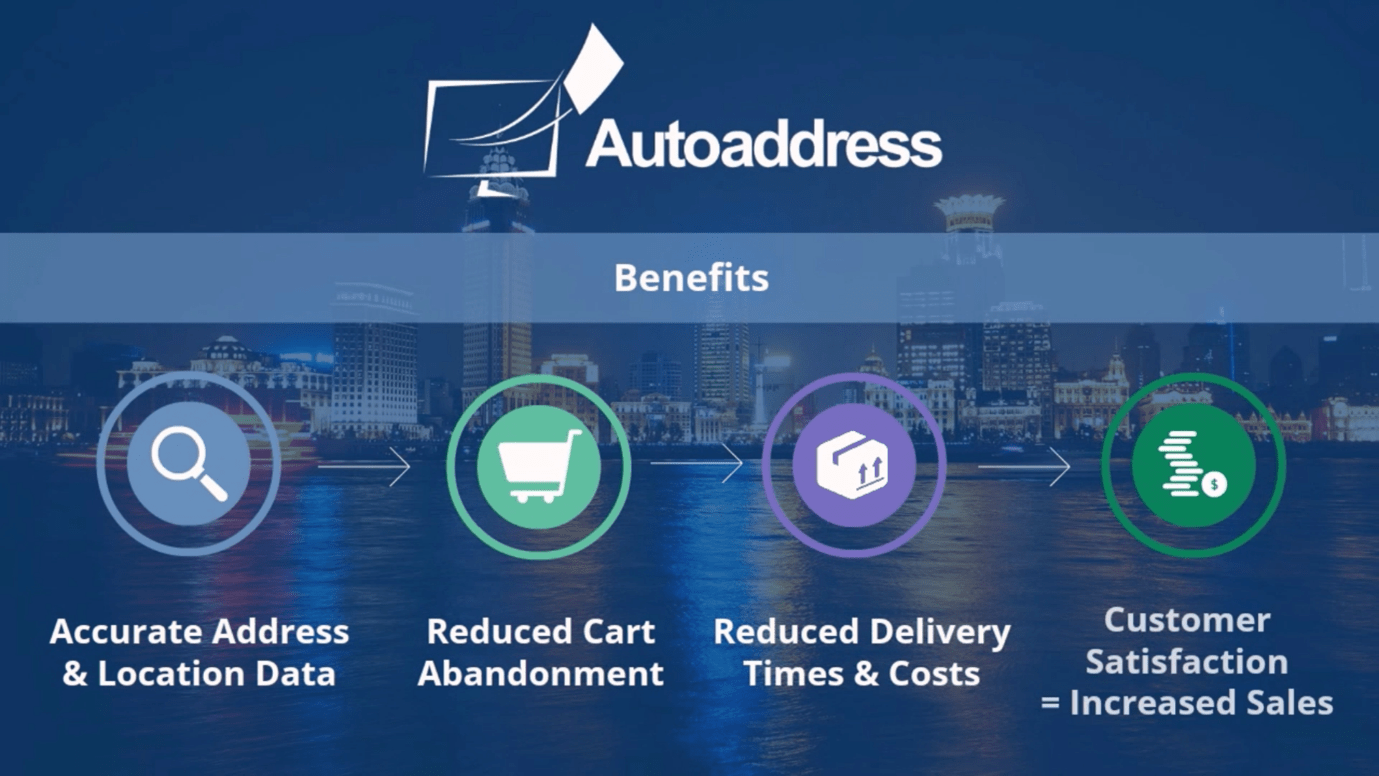 Infographic highlighting the key benefits of AutoAddress for efficient address capture and verification.