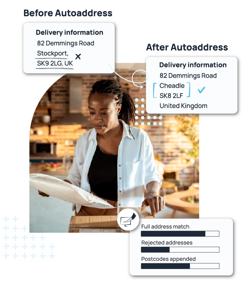 Autoaddress-address-verification