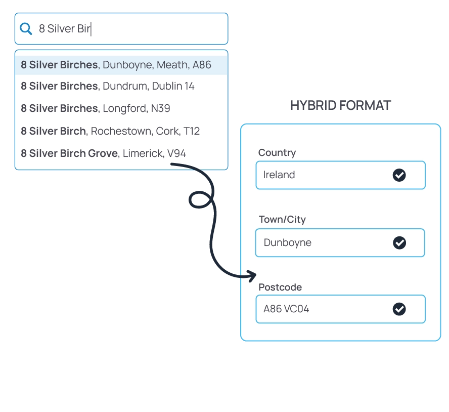 Autoaddress-ISO-20022-address-capture